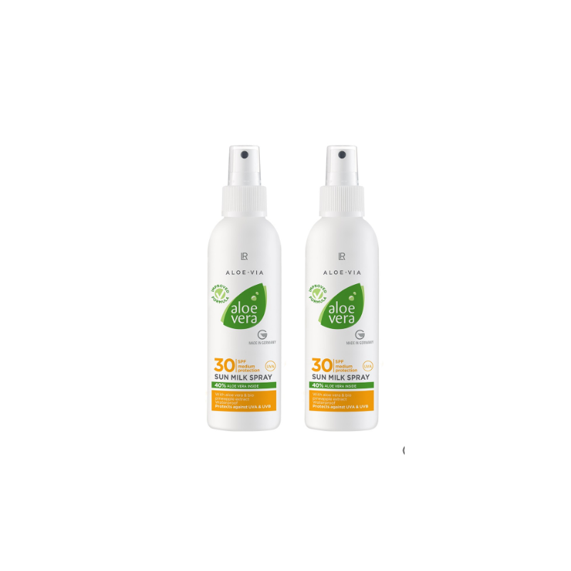 City center edge Circus Sun Milk Spray Active SPF 30 (Σετ 2 τεμ.) 250 ml ε 30% Aloe Vera.